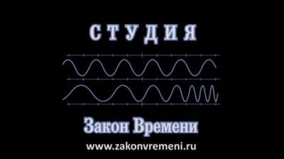 Шесть приоритетов управления человечеством