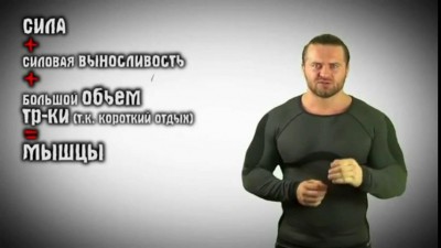 Про завистливых неудачников - Денис Борисов