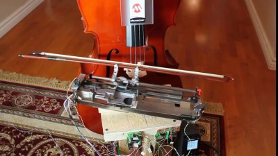 The Beautiful People by Marilyn Manson 