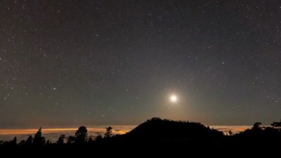 Пико Де Тейде\Pico de Teide