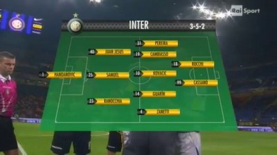 Int vs Ata - wawsport