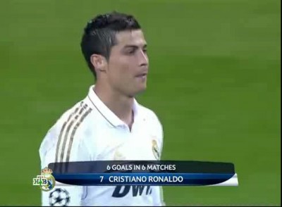 Реал-ЦСКА 4-1