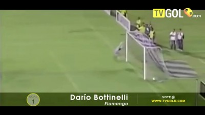 Лучшие голы недели