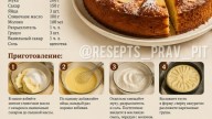 resepts_prav_pit_1789402664383