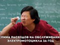 А с какими проблемами сталкивались ВЫ?