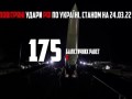 Украинцы – мирные люди