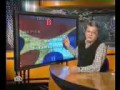 прогноз погоды