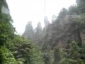 Trip to Zhang Jia Jie