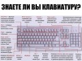 знаете ли вы клавиатуру