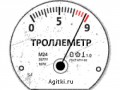 троллеметр