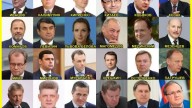 администрация президента
