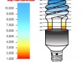лампа5