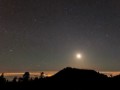 Пико Де Тейде\Pico de Teide