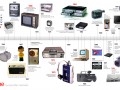 Sony-Timeline-HD2