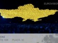 "Ukraine" Eurovision Song Contest 2010