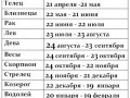 зод